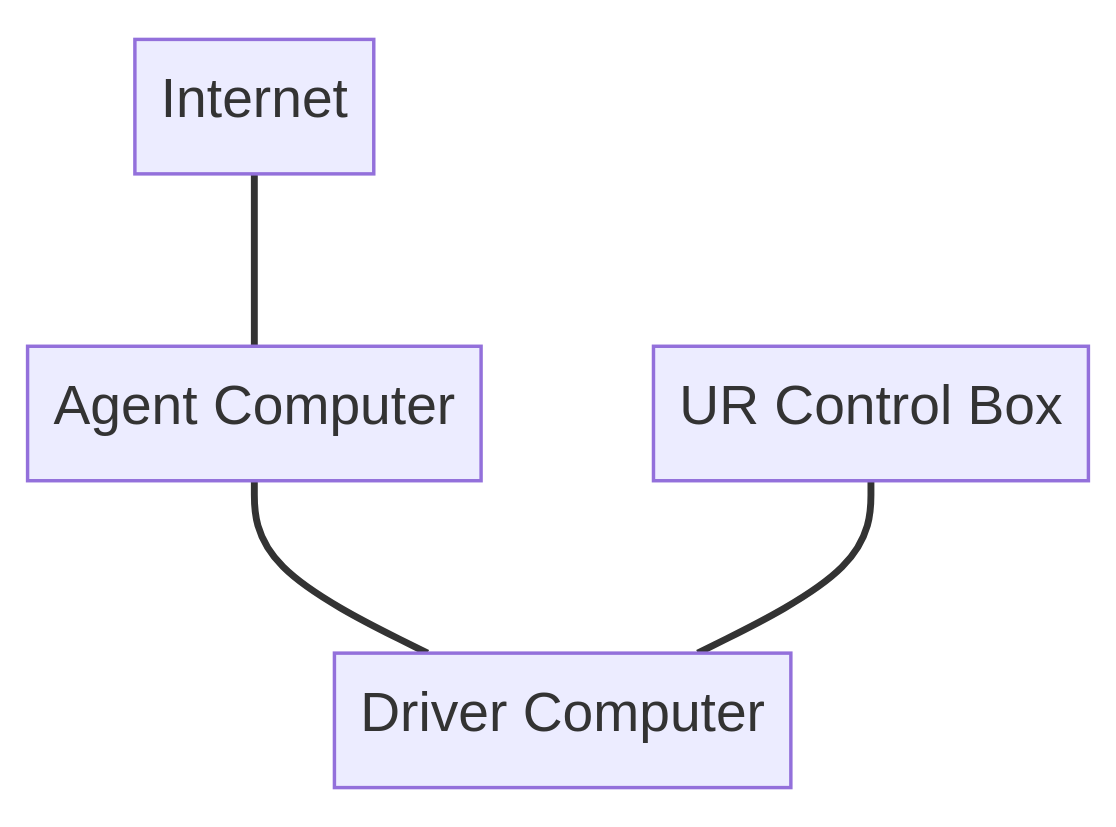 ../../../_images/ethernet_cables.png