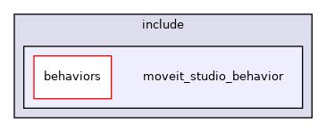 moveit_studio_behavior